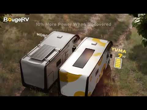 Yuma 200W CIGS Solarpanel 360° Flexibles Solarmodule (Vorgebohrt)