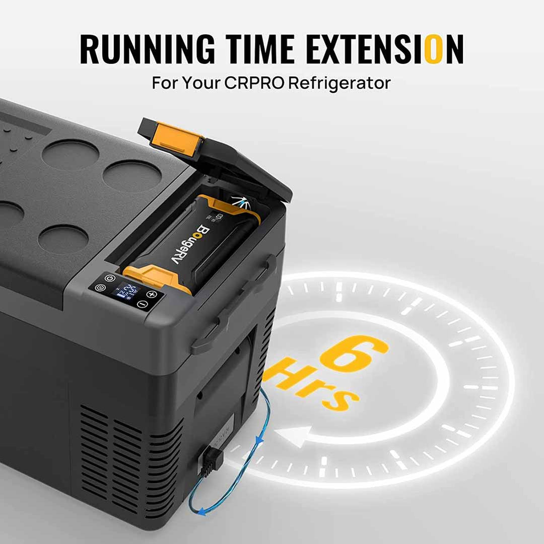 BougeRV 220WH Tragbare Stromstation für Kühlschrank