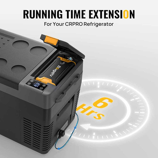 発電機・ポータブル電源 BougeRV 220Wh Portable Power Station BougeRV 220WH Tragbare Stromstation für Kühlschrank – BougeRV Germany