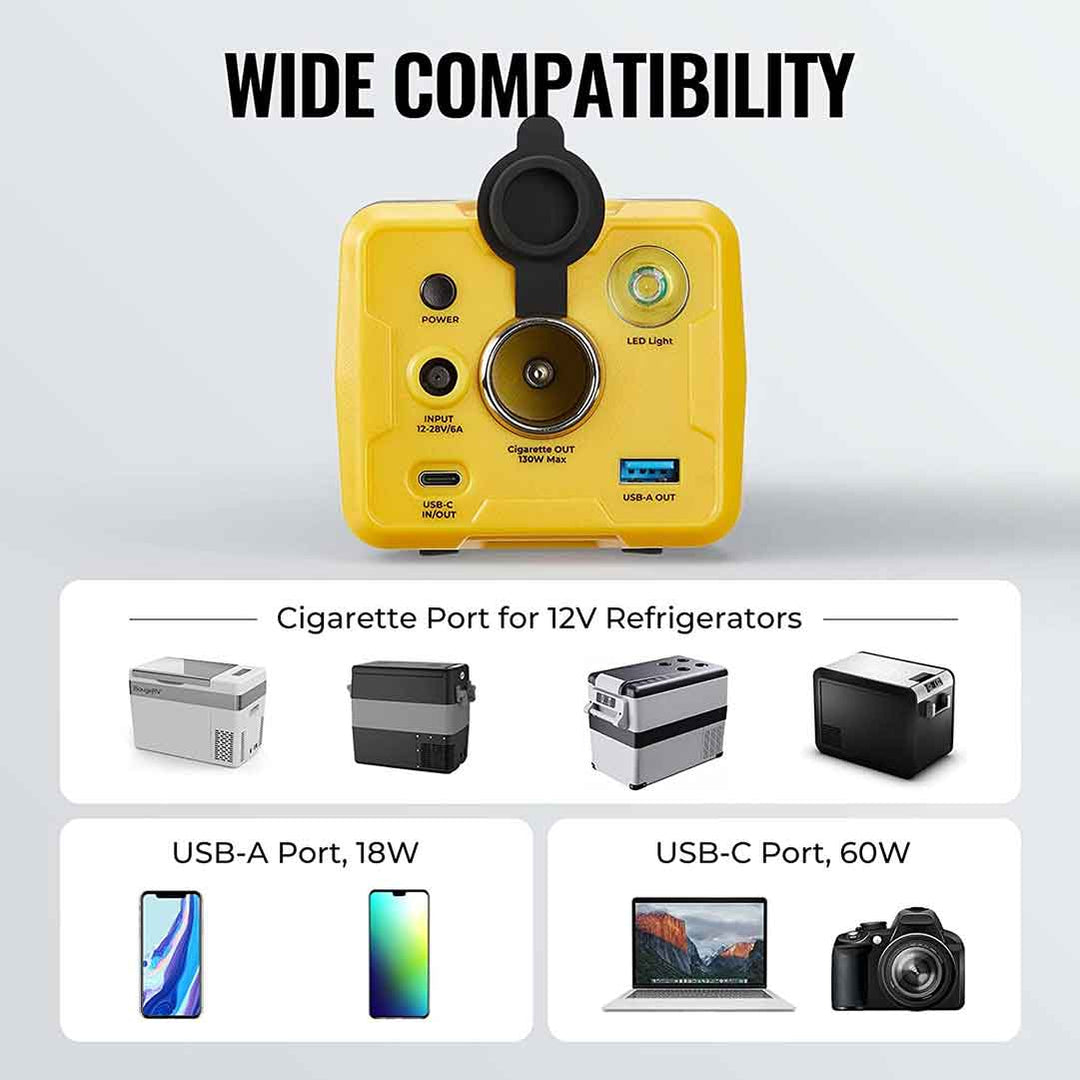 BougeRV 220WH Tragbare Stromstation für Kühlschrank