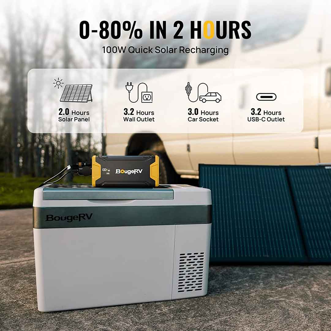 Kompressor Kühlbox 22L Mini Kühlschrank Auto Camping -20℃ APP